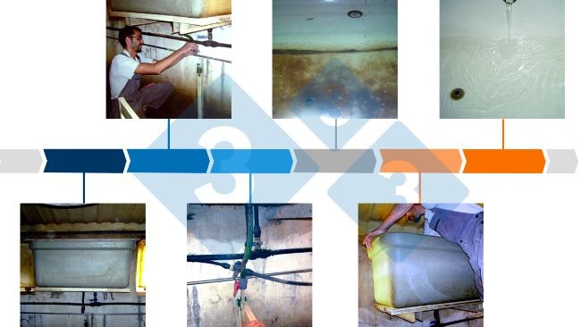 Figura 3. Passaggi per la pulizia del serbatoio/deposito.