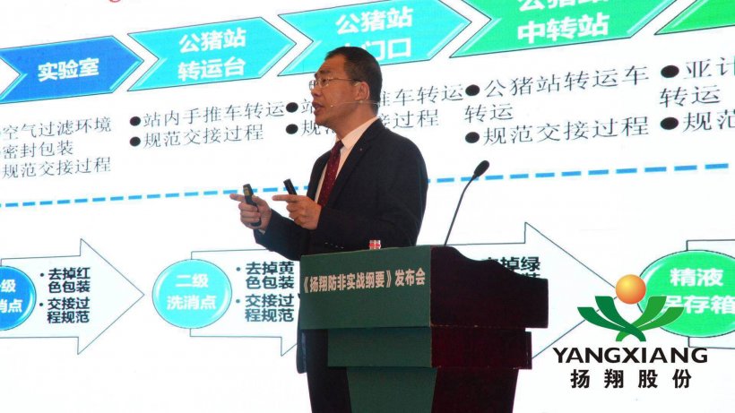 Dr. Li Jialian, Chairman of Yangxiang Holdings Ltd, Xiubo Technology.
