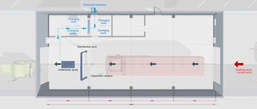 Truck inspection area, after washing.
