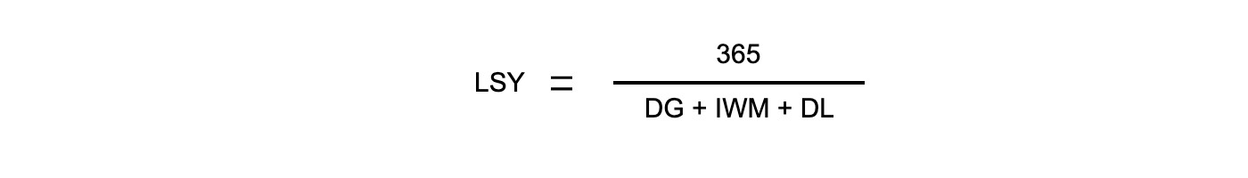 LSY = litters/sow/year; DG = duration of gestation; IWM = Interval weaning &ndash; first mating; DL = duration of lactation
