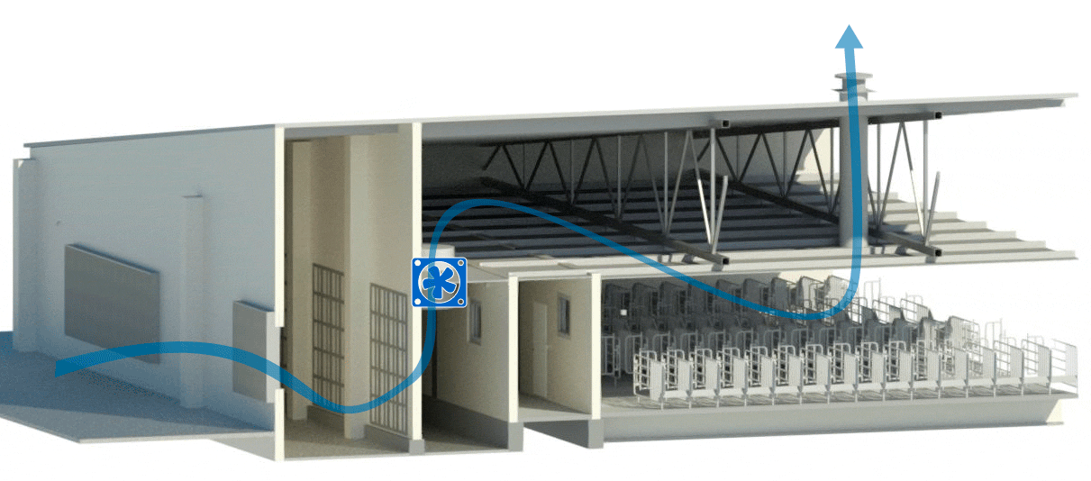 Figure 2: Gestation building with overpressure, cooled and filtered air and no fan exhaust.
