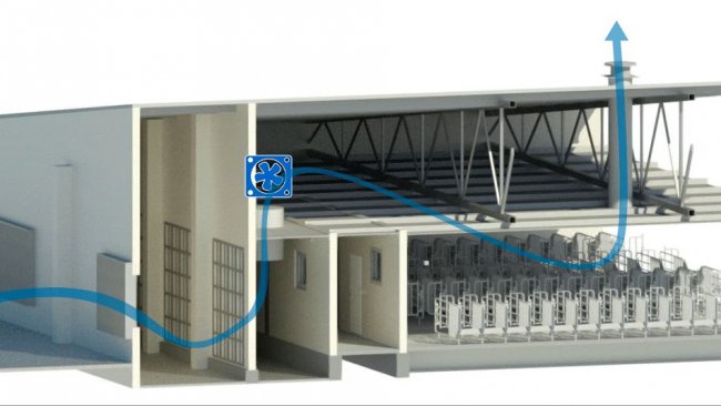 Figure 2: Gestation building with overpressure, cooled and filtered air and no fan exhaust.