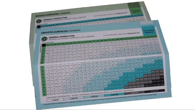 These Disinfectant Ready Reckoners from Hysolv give quick-and-easy guidance on the quantities of disinfectant required for different livestock houses.