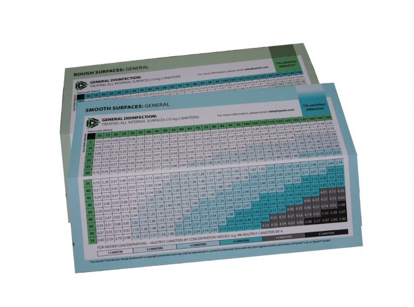 These Disinfectant Ready Reckoners from Hysolv give quick-and-easy guidance on the quantities of disinfectant required for different livestock houses.
