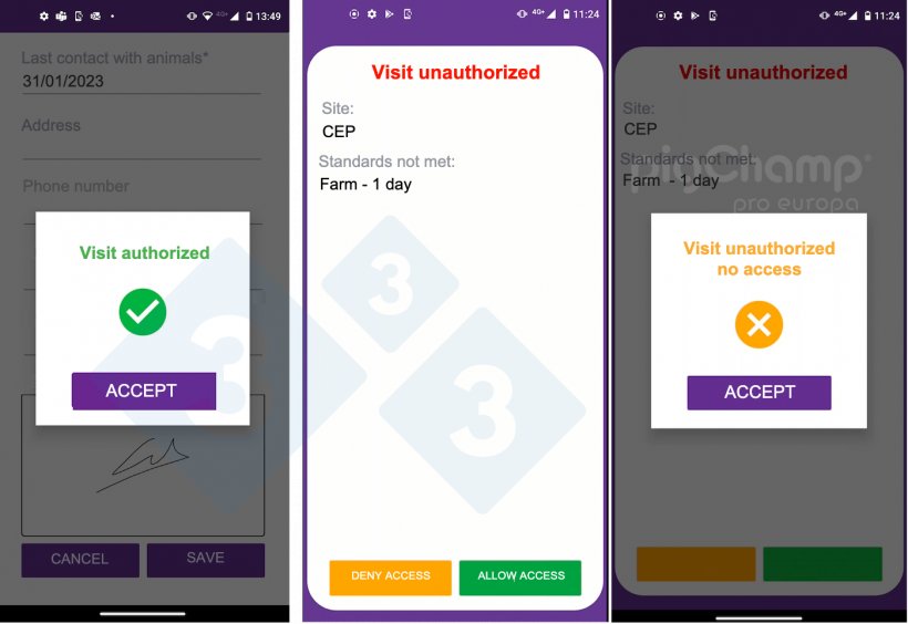 Photo 1. Examples of an accepted visit (left), unauthorized visit alert (center), and denied unauthorized visit (right).
