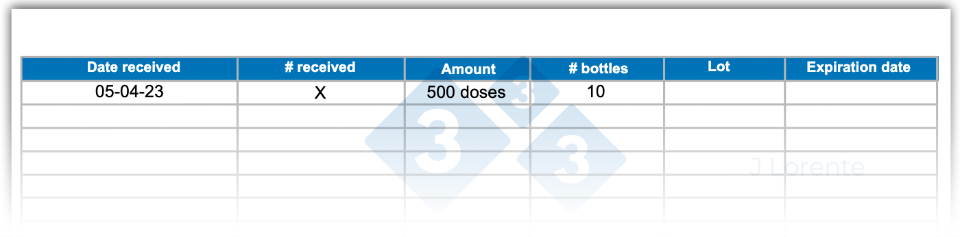 <p>Figure 5. Example of a vaccine traceability control sheet.</p>
