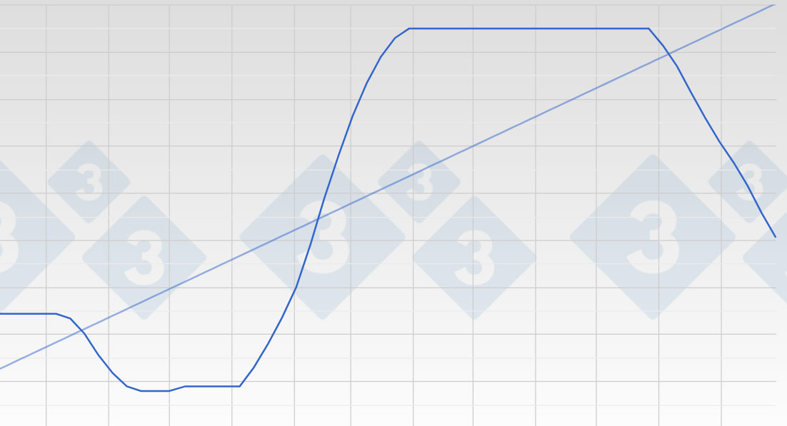 The Spanish pig worth continues to fall relentlessly… Why? – Articles