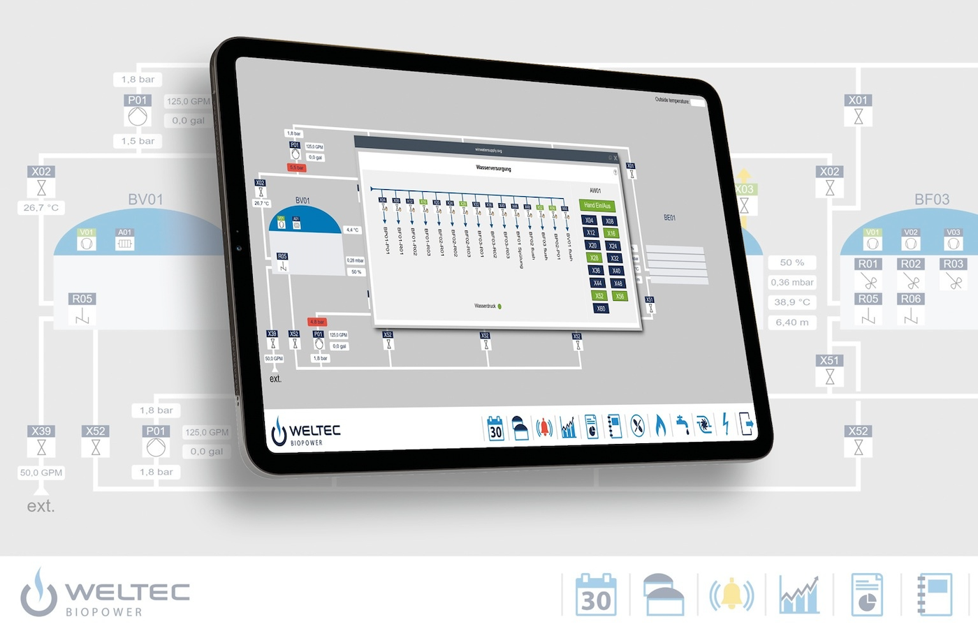 WELTEC BIOPOWER develops new consumer interface for biogas plant keep an eye on – Corporate information
