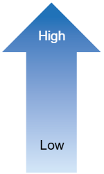 up