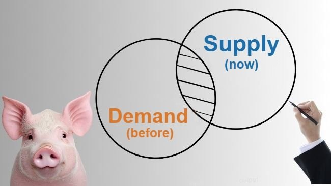 Pig farmers and their customers