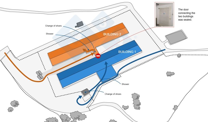 Figure 2. Changes to the movement of staff after detection of a&nbsp;positive PRRS test result in B2..

