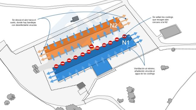 Figure 3. Changes&nbsp;to ventilation when&nbsp;starting water pressure cleaning&nbsp;in Building 2.
