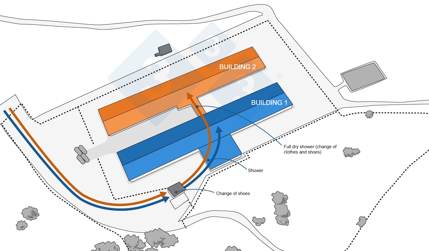 The situation before the outbreak. Perimeter and internal fencing and worker flow.
