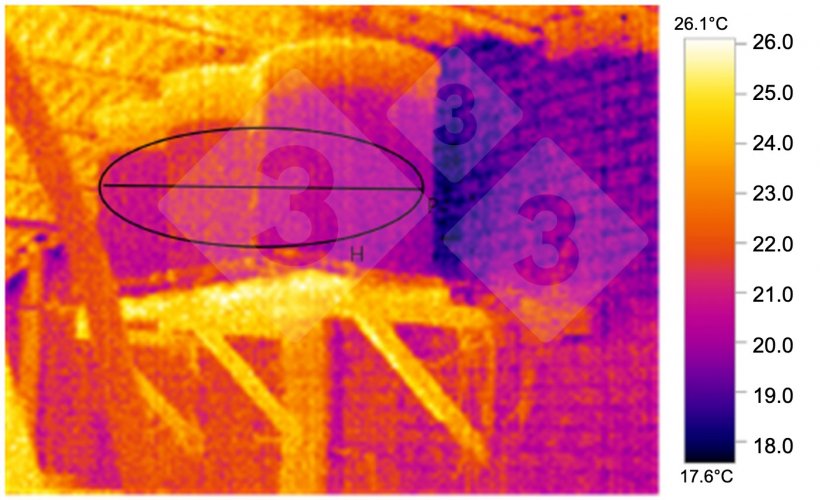 Figure 3. Termography: water tanks for medicating fattening pigs. Source: Marco i Collell S.L. with testo 880-2 thermal imaging camera.
