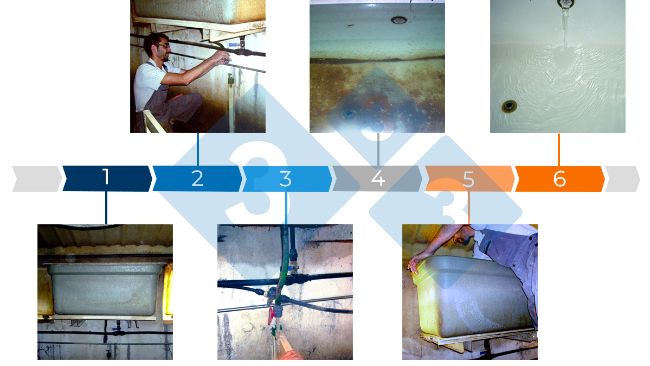 Figure&nbsp;3. Steps in&nbsp;cleaning&nbsp;the water tank.
