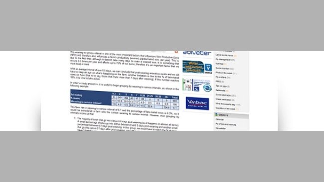 New section: Farm data analysis