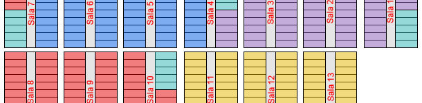 Space in the farrowing quarters