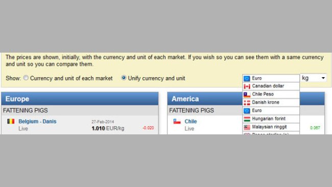 See the pig prices in the currency and unit of weight that you choose