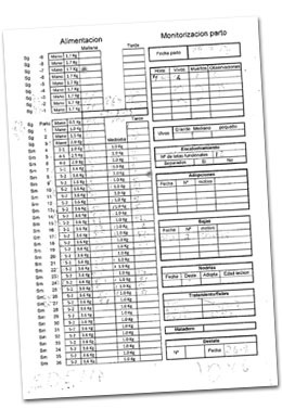 farrowings index card