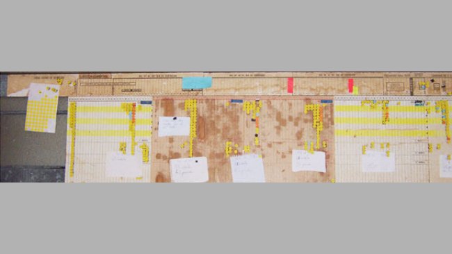 Planning