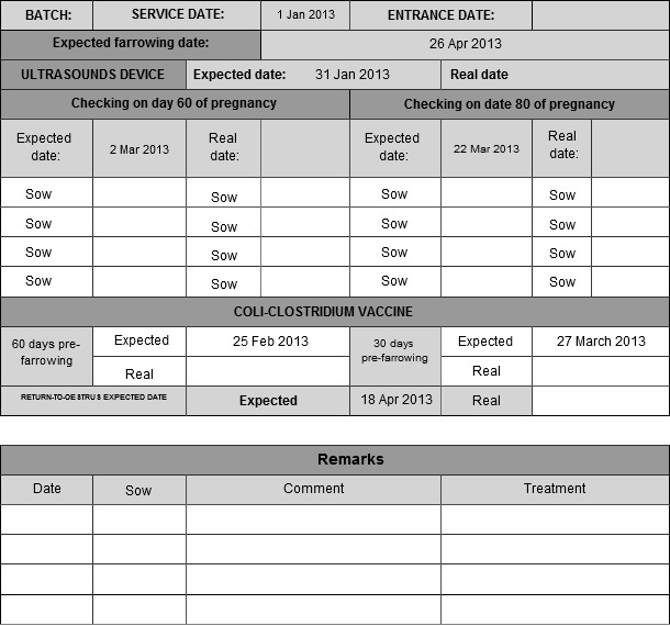 Feeding stations control form