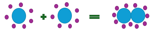 Bentonite_Figure 2: Hydrophobic interactions