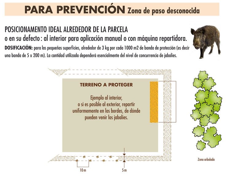 Repellent for wild boars, 2 kg (2) Repellent for wild boars, 2 kg (2)